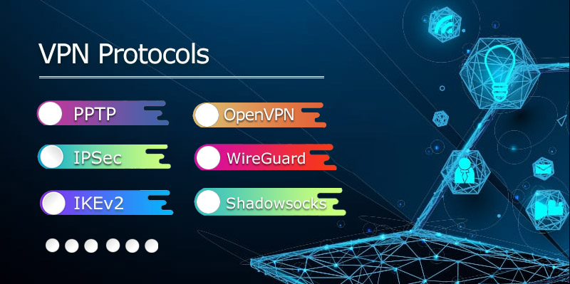 VPN Protocols